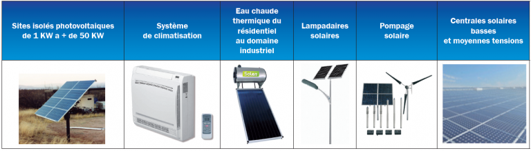 Application - Energie Renouvelable